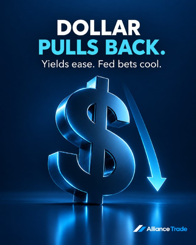 Dollar pulls back💲