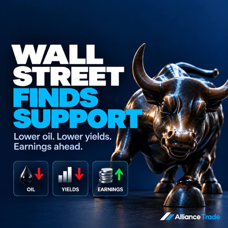 Wall Street finds support.