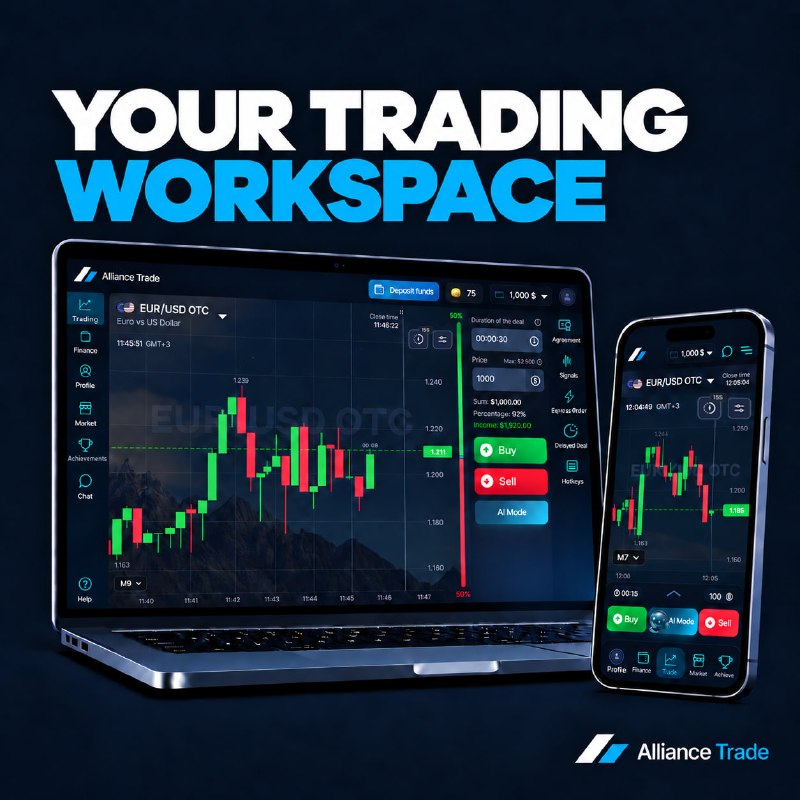 Your Trading Workspace
