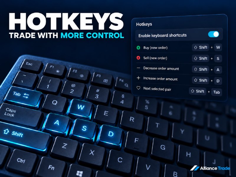 Why spend extra time navigating the trading interface when essential actions are just a keyboard shortcut…